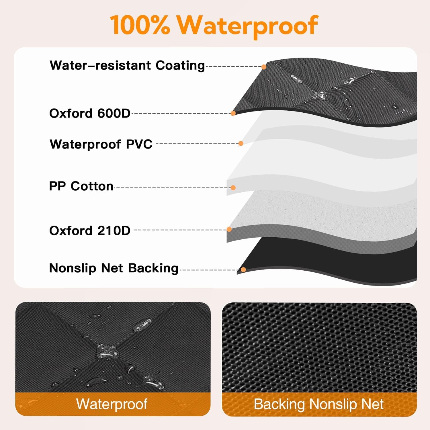 Dog Car Seat Cover for Back Seat,Waterproof Hammock with Mesh Window, Anti-Scratch Nonslip Car Seat Protector for Dogs, 600D Heavy Duty Dog Seat Cover for Cars Trucks and Suvs